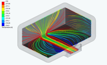 Combined fluid flow and heat transfer analysis